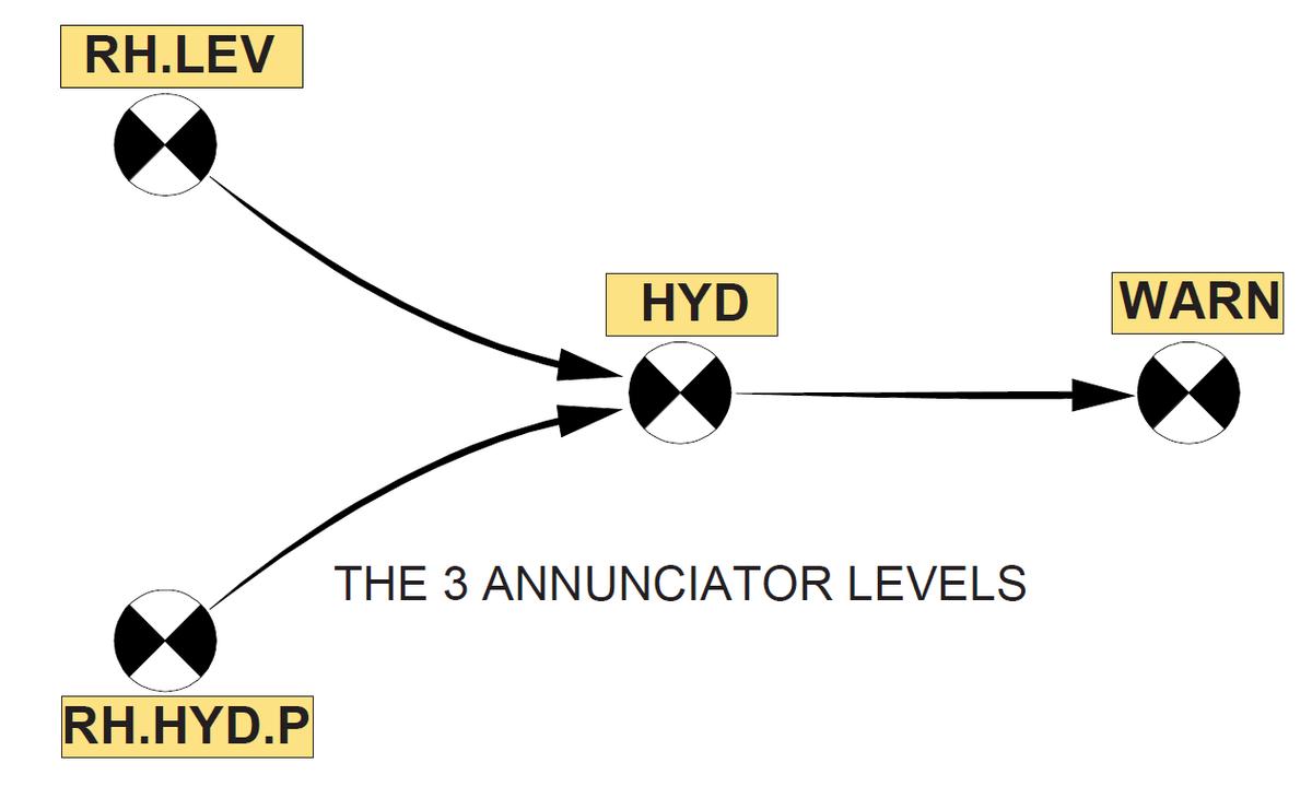 FTL-直升机试验器系列产品设计说明-T
