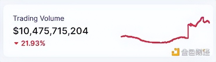 韩国颁布最严限制入境令,韩国出台政策保护股市