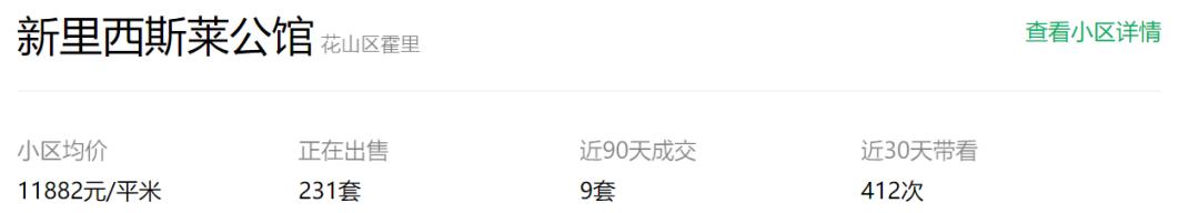 马鞍山15000以上的小区有哪些,马鞍山住宅库存