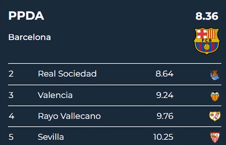西甲皇家贝蒂斯vs巴萨,西甲巴萨vs贝蒂斯直播