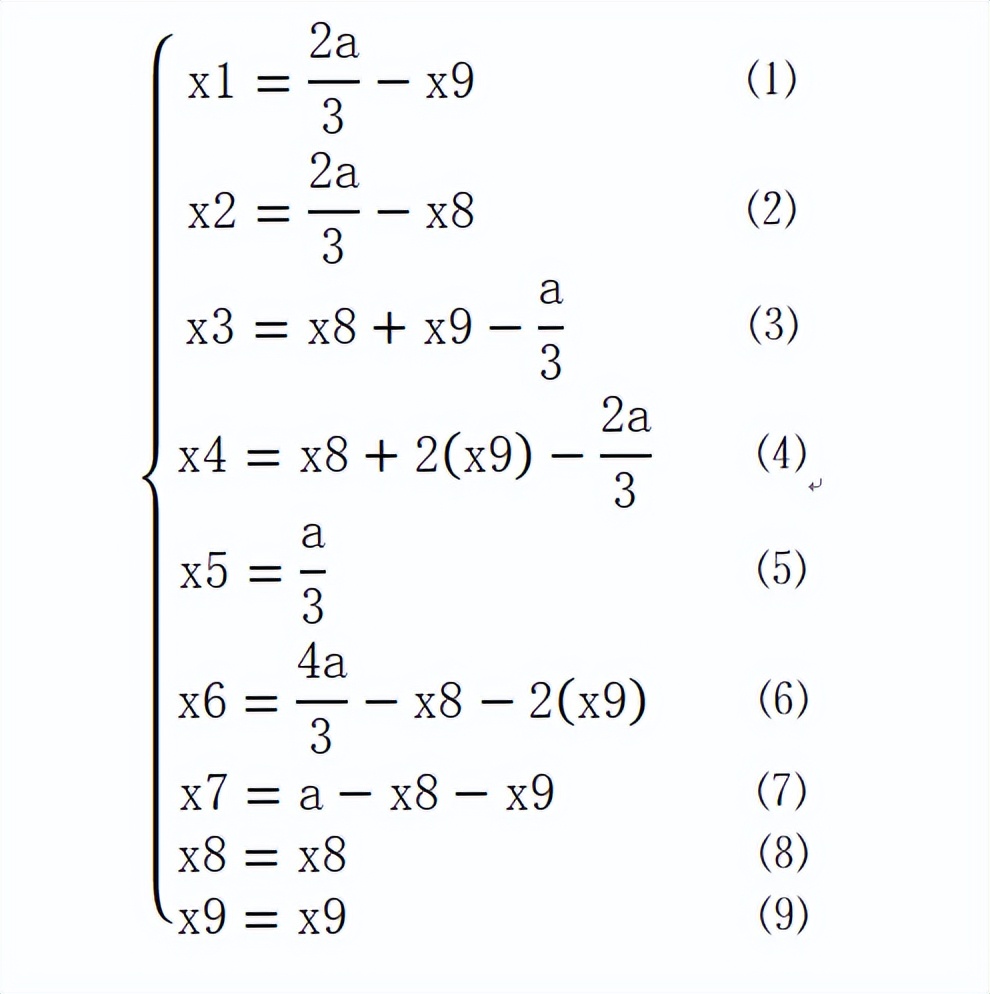 填数字游戏九宫格题目解题思路,九宫格填数横竖斜都相等解题思路