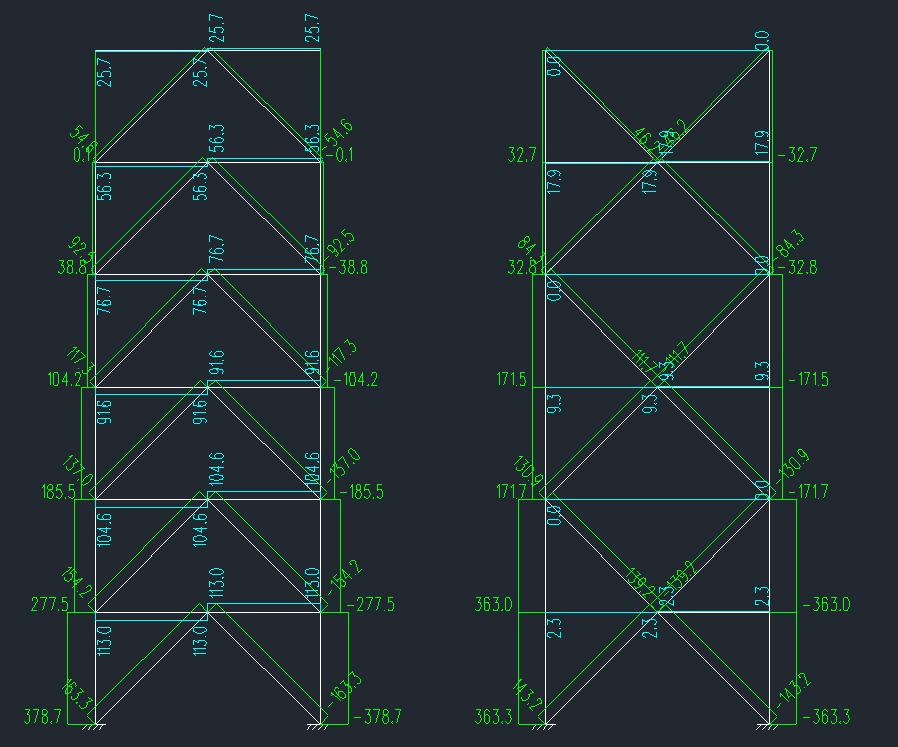 pkpm模型超限怎么调整,pkpm超限解决方法