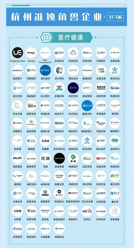 中国哪些城市互联网公司比较集中,一二线城市知名it互联网公司名单