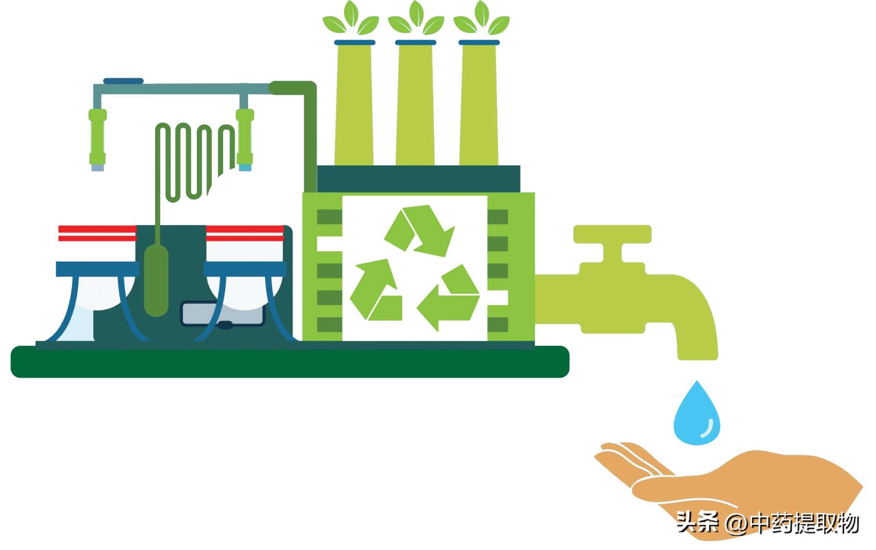 植物提取物在化妆品的功效及应用,植物提取物行业报告