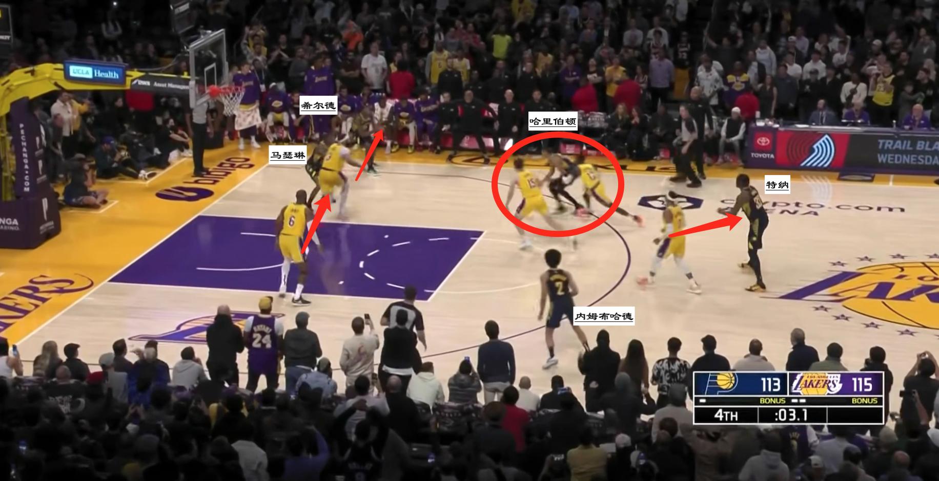 湖人战胜猛龙里弗斯晃倒,步行者进攻集锦