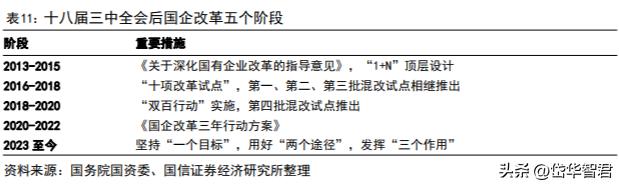 百年老凤祥老字号,百年品牌核心竞争力