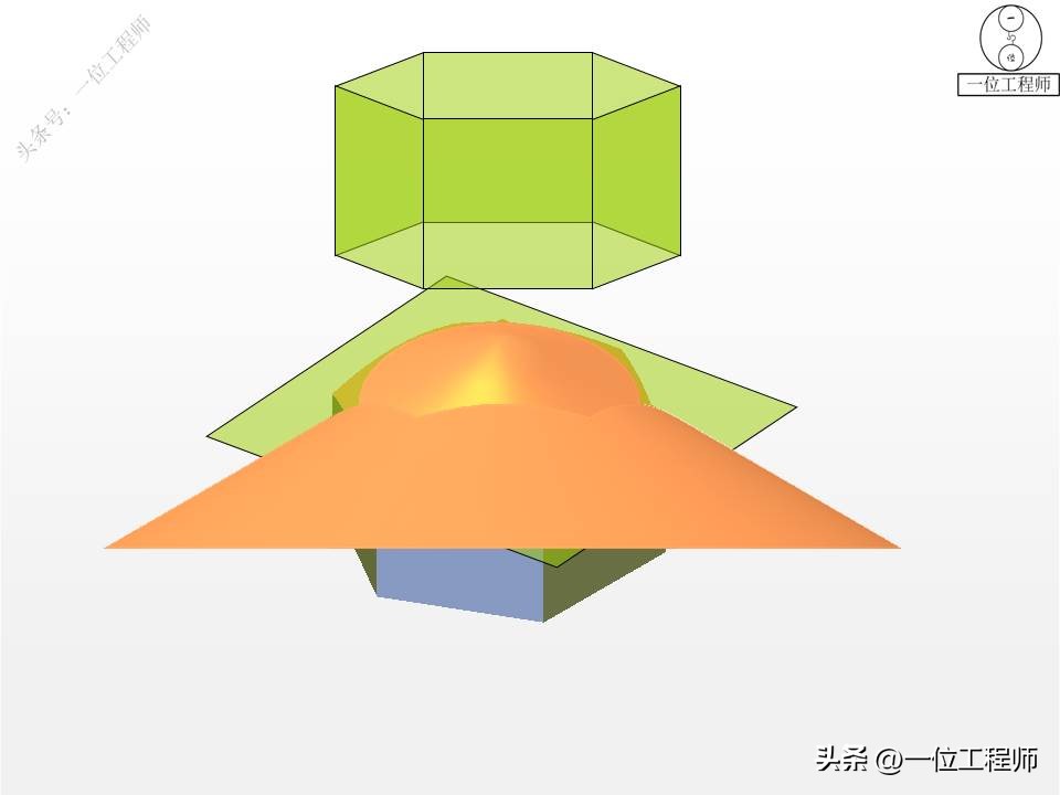 螺栓螺母螺钉比例画法,螺母螺栓配合画法