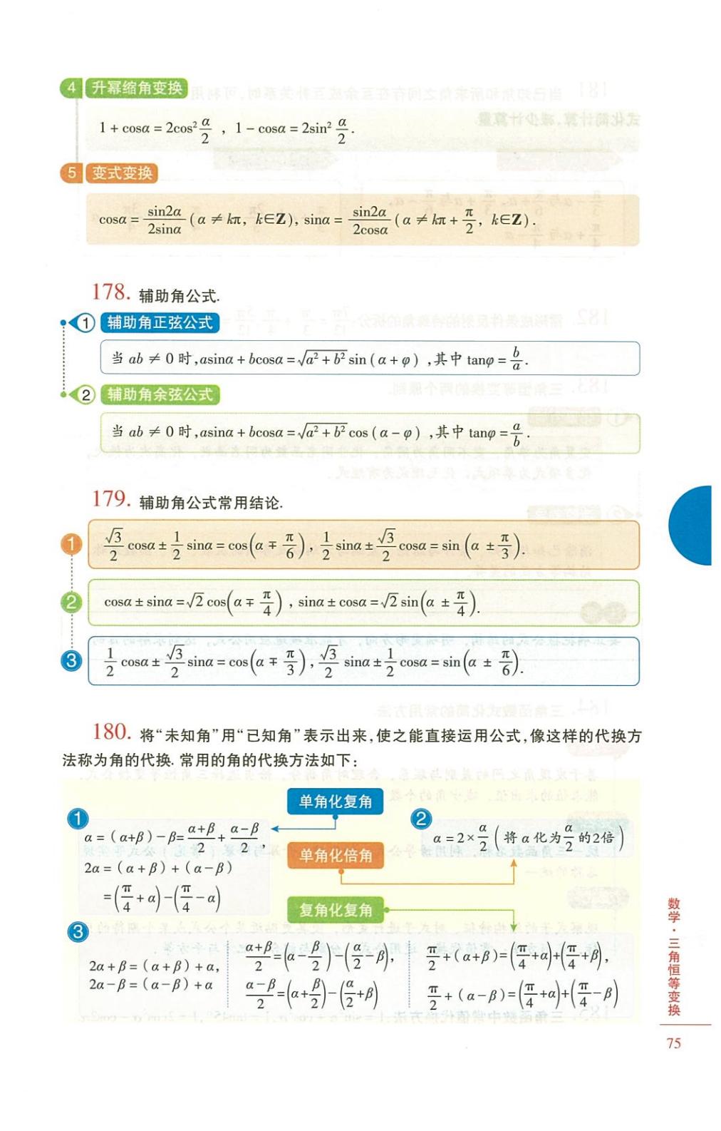 高中数学怎么学最好,高中数学怎么学有什么技巧
