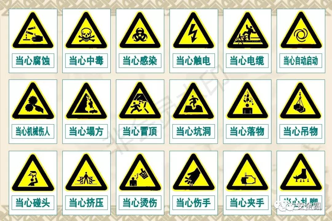 工地安全标识牌尺寸国家标准,机械设备安全标识牌和操作规程