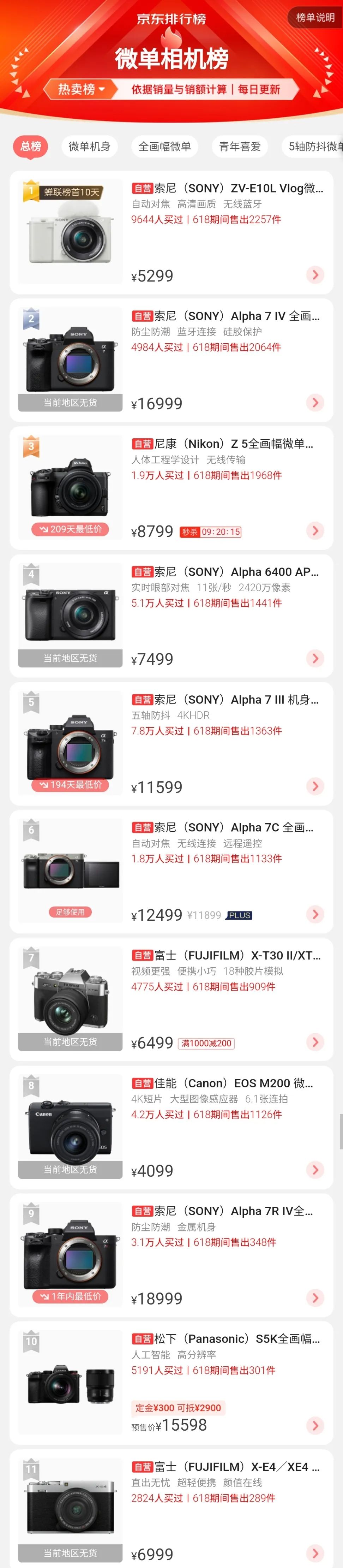 最新爆料索尼a7m4相机,索尼新出相机后a7m4会降价么