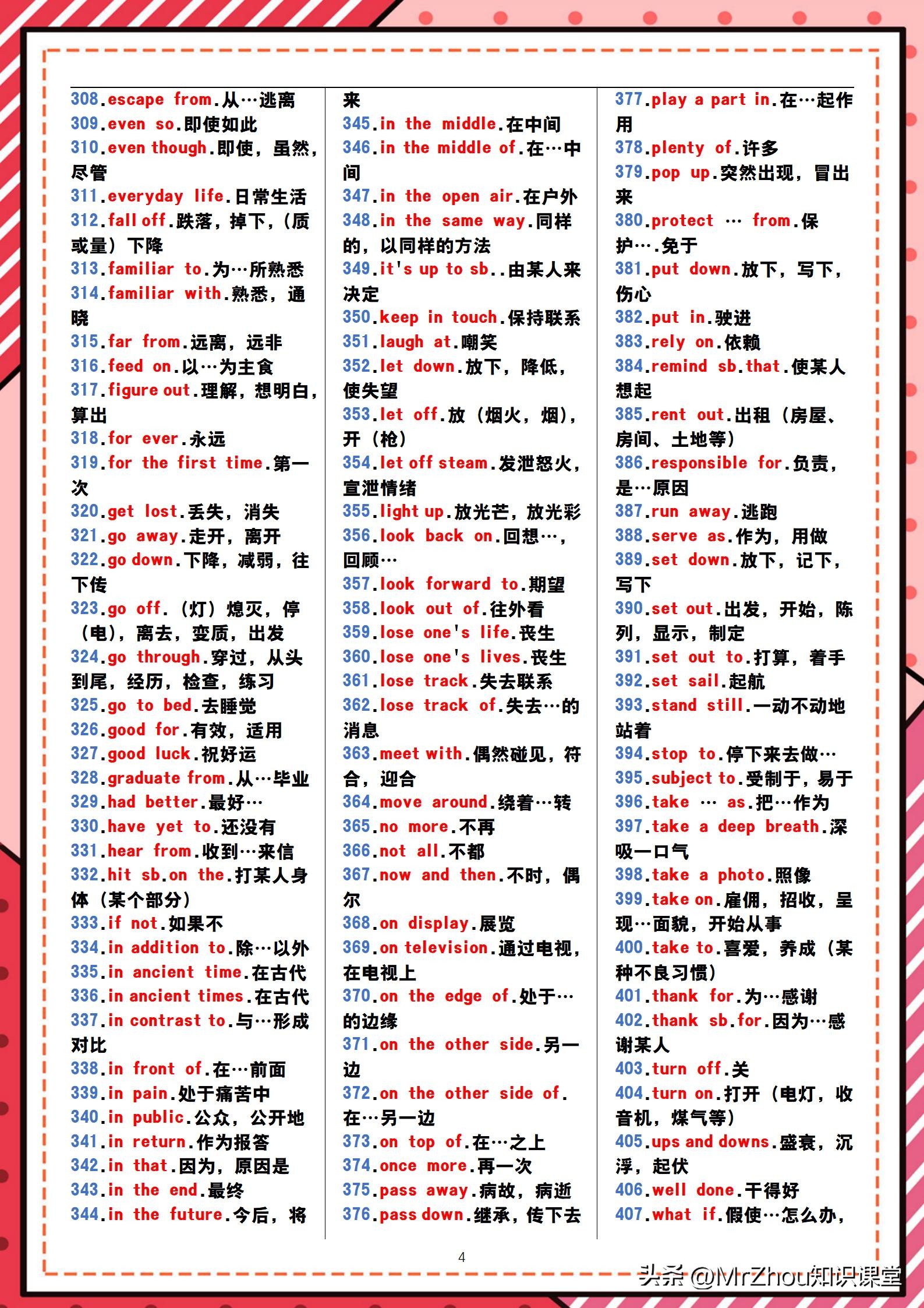 初中英语完形必背句型,初中英语必背短语大全人教版