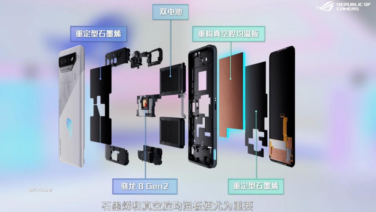 rog7游戏手机标准版和pro的区别,rog游戏手机7体验