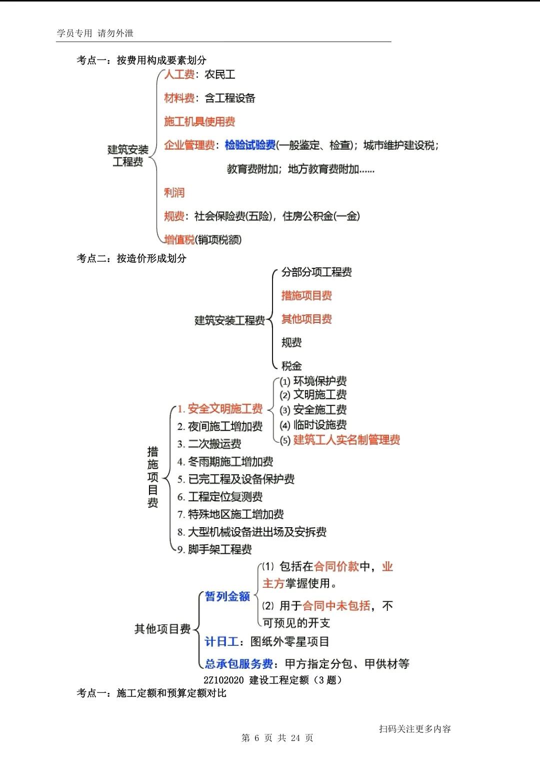 环球教育2024新版二建题库,2023二建建筑全科押题环球网校