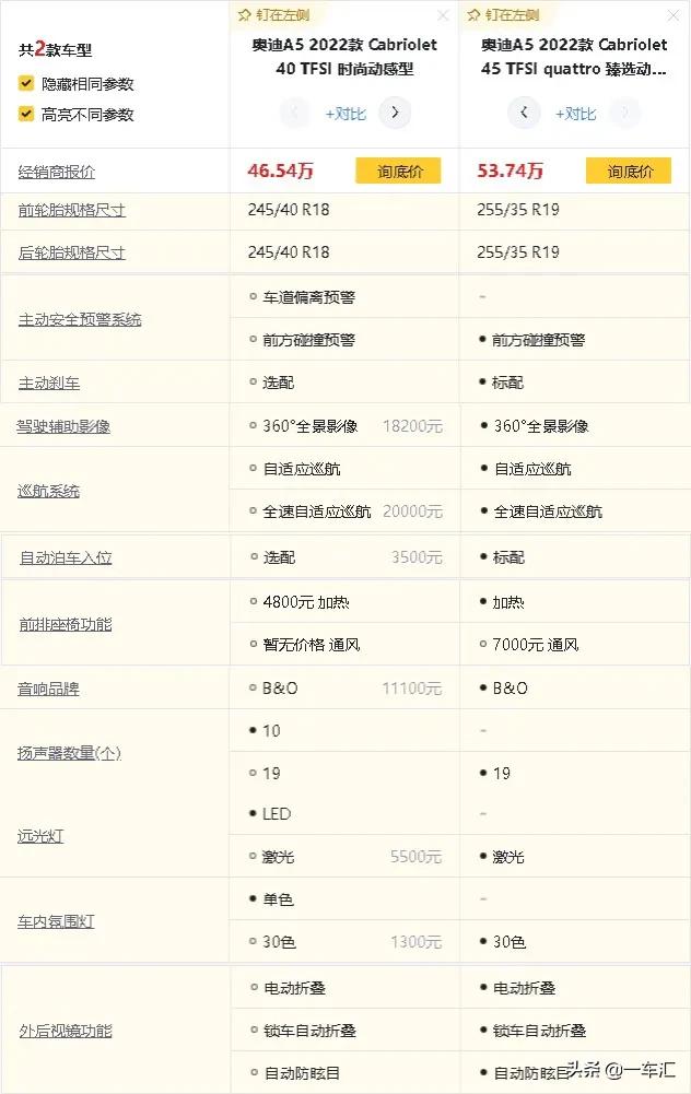 敞篷奥迪a5和宝马425怎么选,奥迪a5双门敞篷跑车落地多少钱