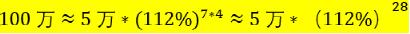1万本金炒股每月复利5%多久到100万,10万炒股每天复利1%多久到100万