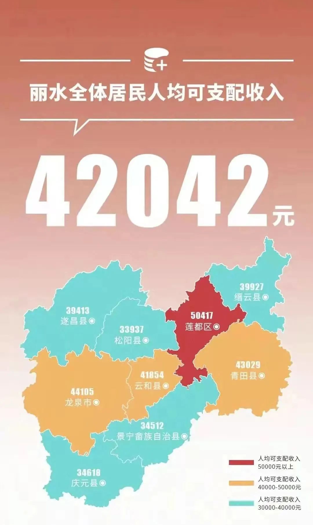 浙江经济落后的丽水，房价却超高，为何如此魔幻？