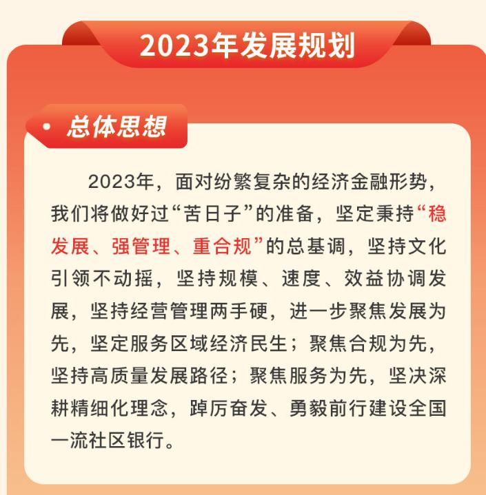 鄞州银行最新消息,鄞州银行负债重组