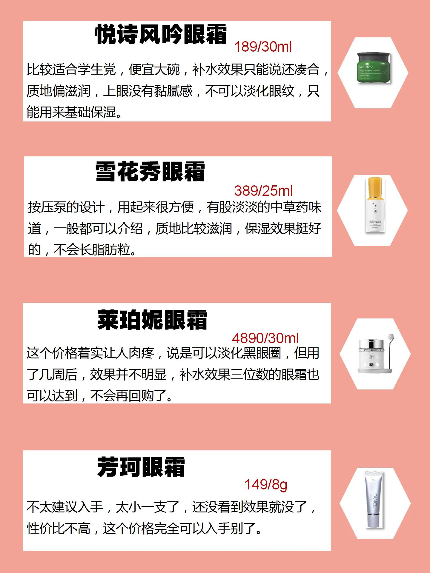 平价去黑眼圈好用的眼霜,别乱花钱了