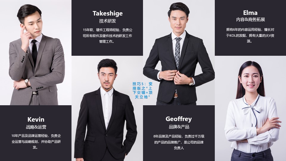 用ppt做思维逻辑图,ppt团队架构介绍