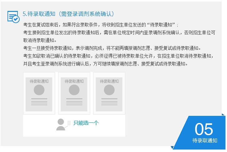 如何判断能否进复试？过国家线但未过复试线该怎么办？如何调剂？
