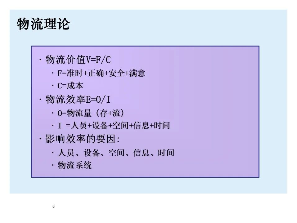 BMW制造物流管理教材