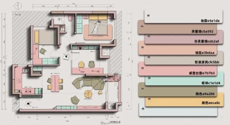 用了这PS材质配色预设，轻松搞定彩平图