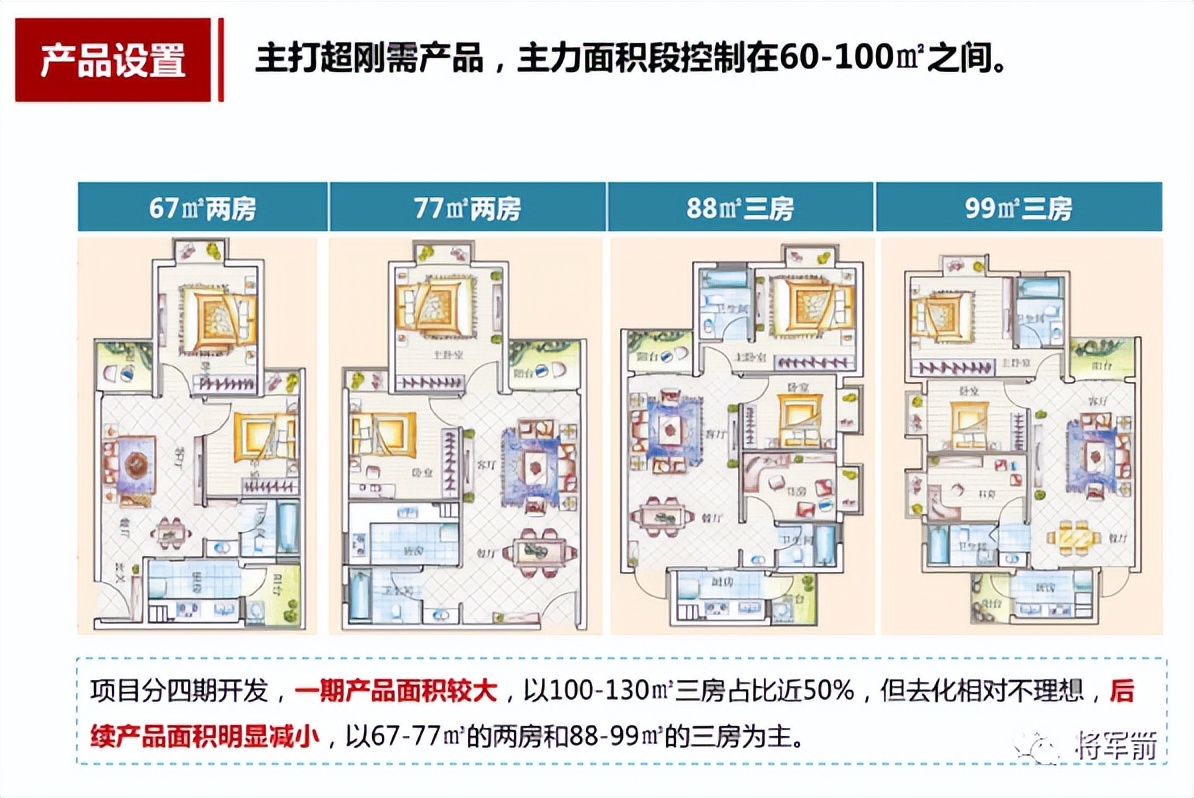 超级社区,超级社区怎么样