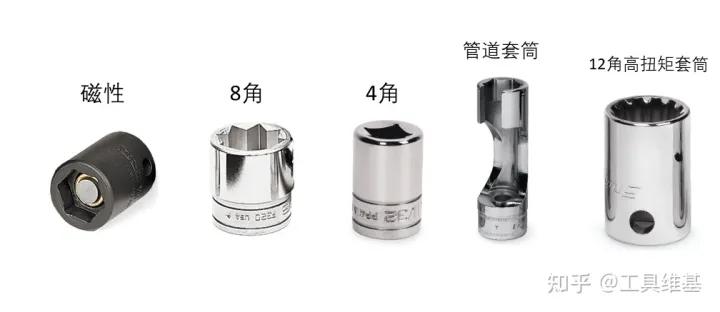 套筒有哪些规格型号,套筒管有哪些种类