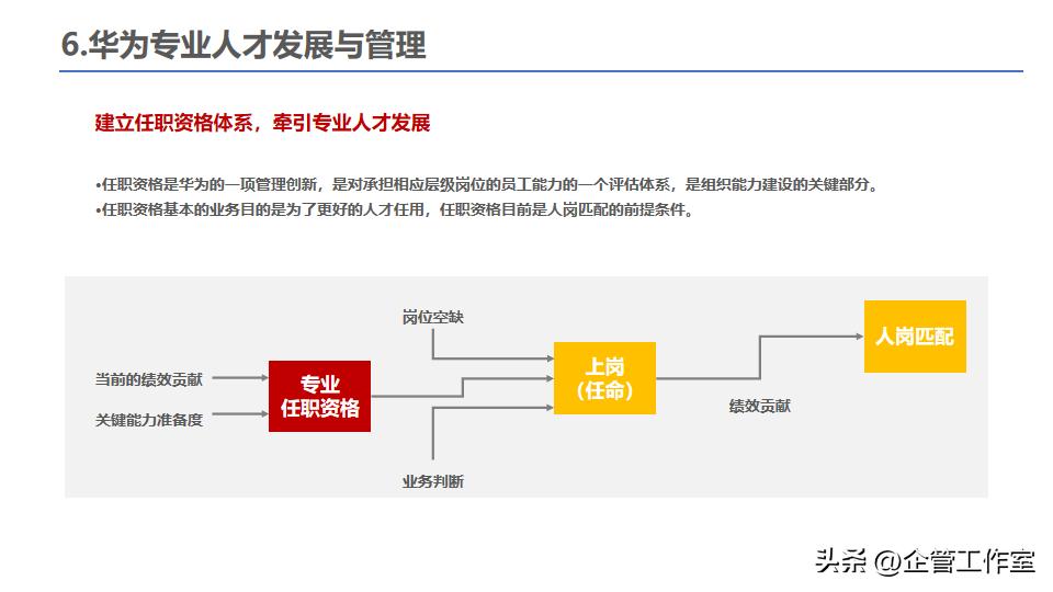 中层干部管理技能提升,华为的干部标准和人才管理