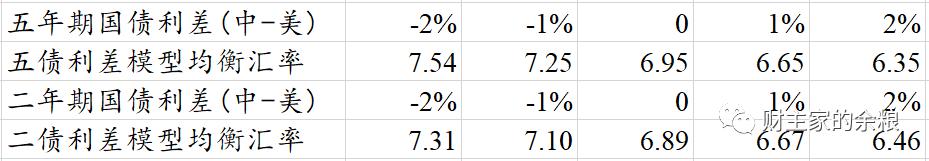 7这个数字为什么是个神奇数字,7的神奇数字代表什么