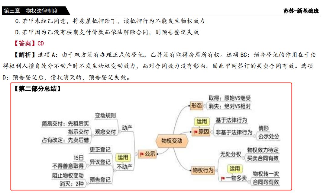 中华cpa会计老师推荐,高顿cpa老师推荐