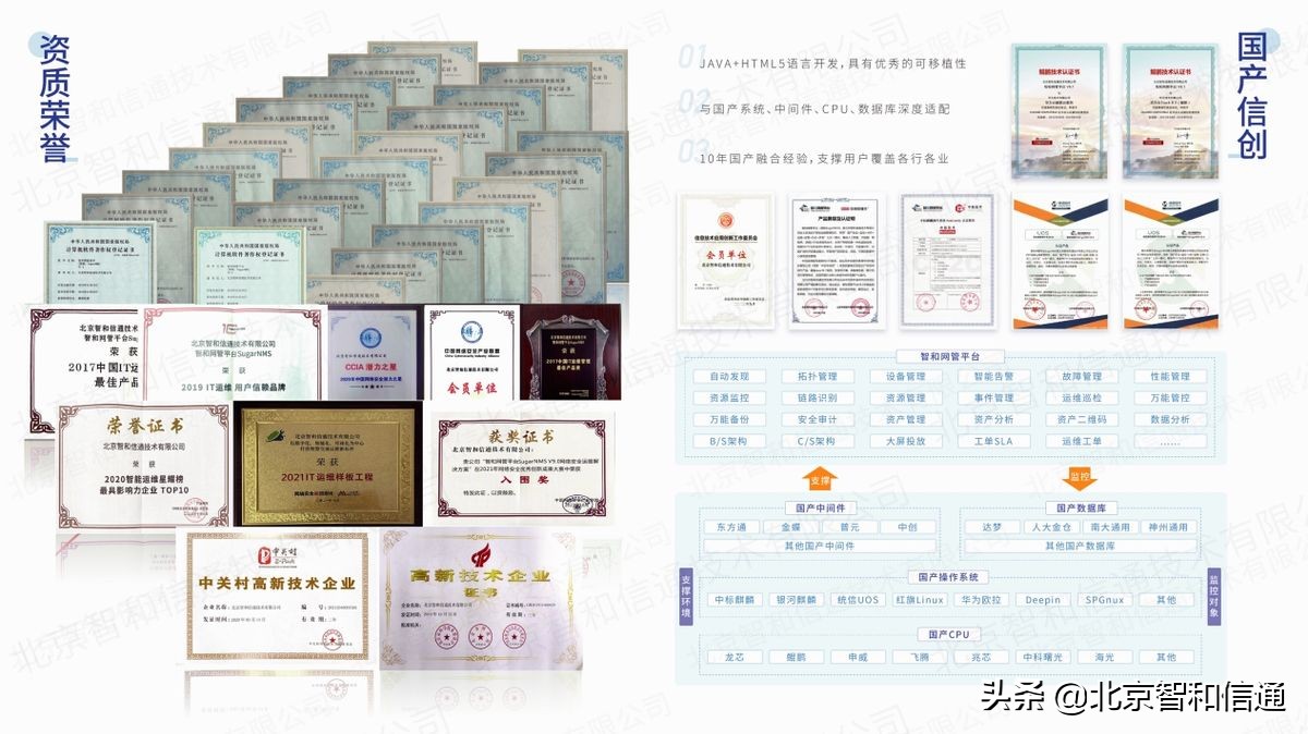 瀹夊叏杩滅▼闅旂杩愮淮,缃戠粶闅旂杩滅▼杩愮淮