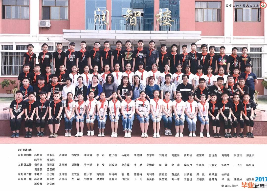 70年代临沭东白旄小学毕业照,历年临沭三小毕业照