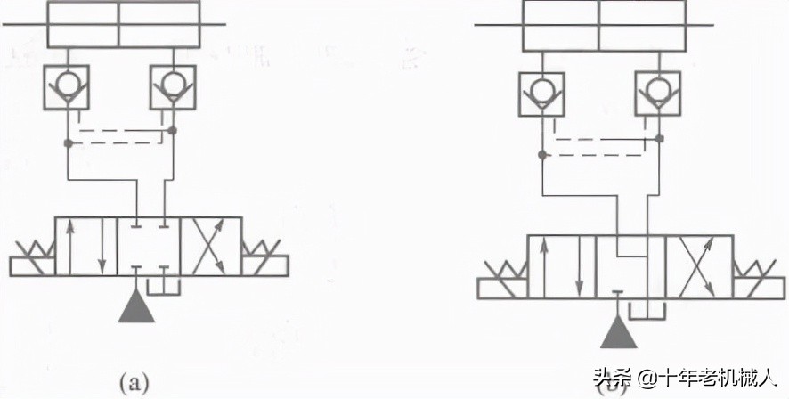 液压锁换向阀正确使用方法,液压流量阀单向阀转换阀安装顺序