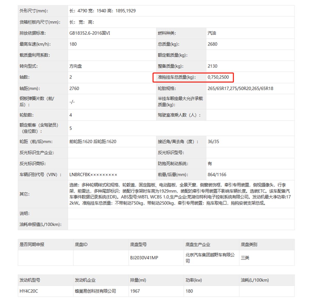 bj40大改款谍照,北京bj40换越野胎装行李架效果图