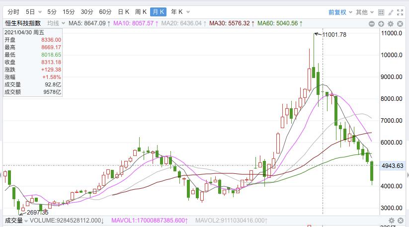 中概退市,中概股退出美市场钱怎么办