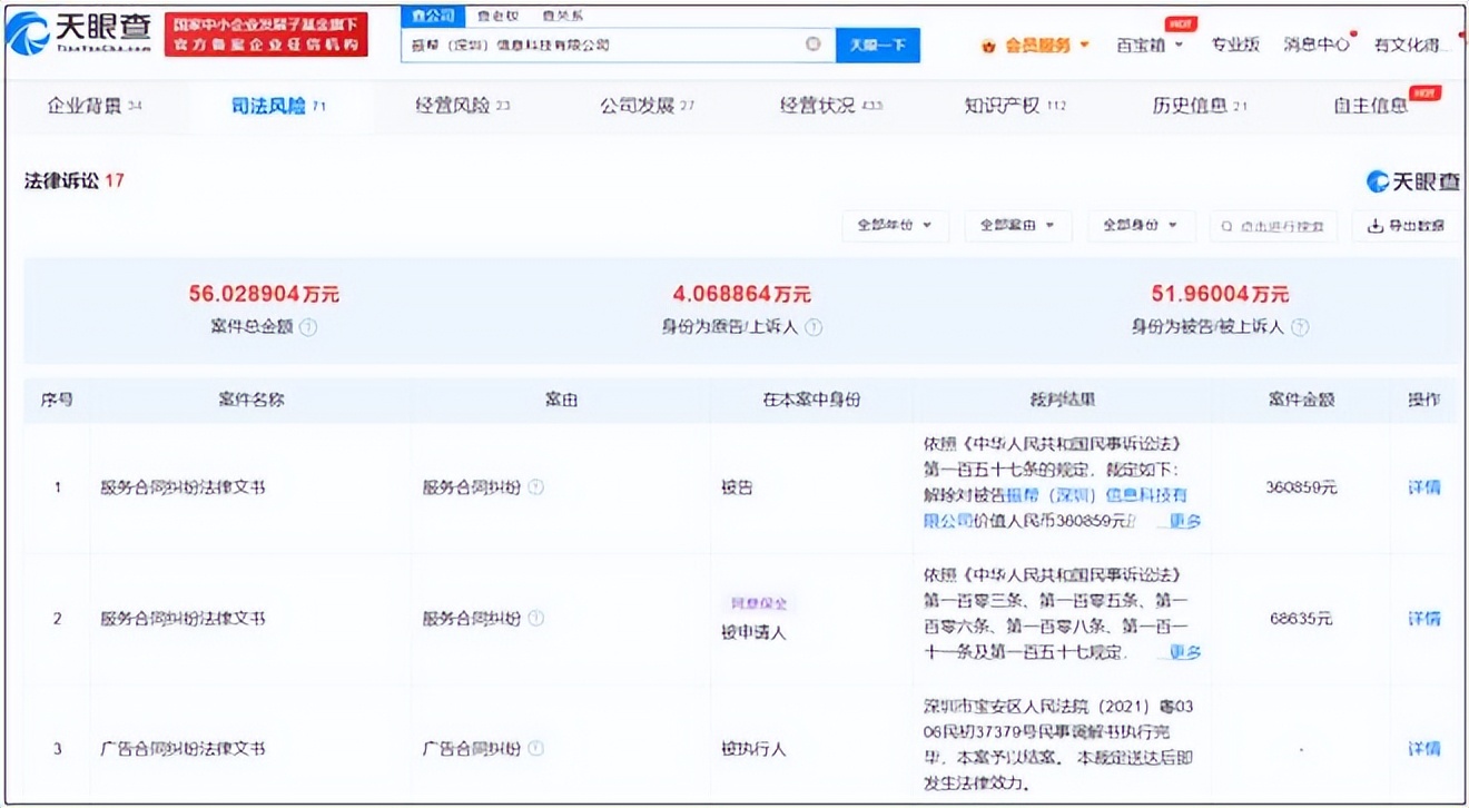 十大暴利蛋糕店,深圳投资过亿网红蛋糕店