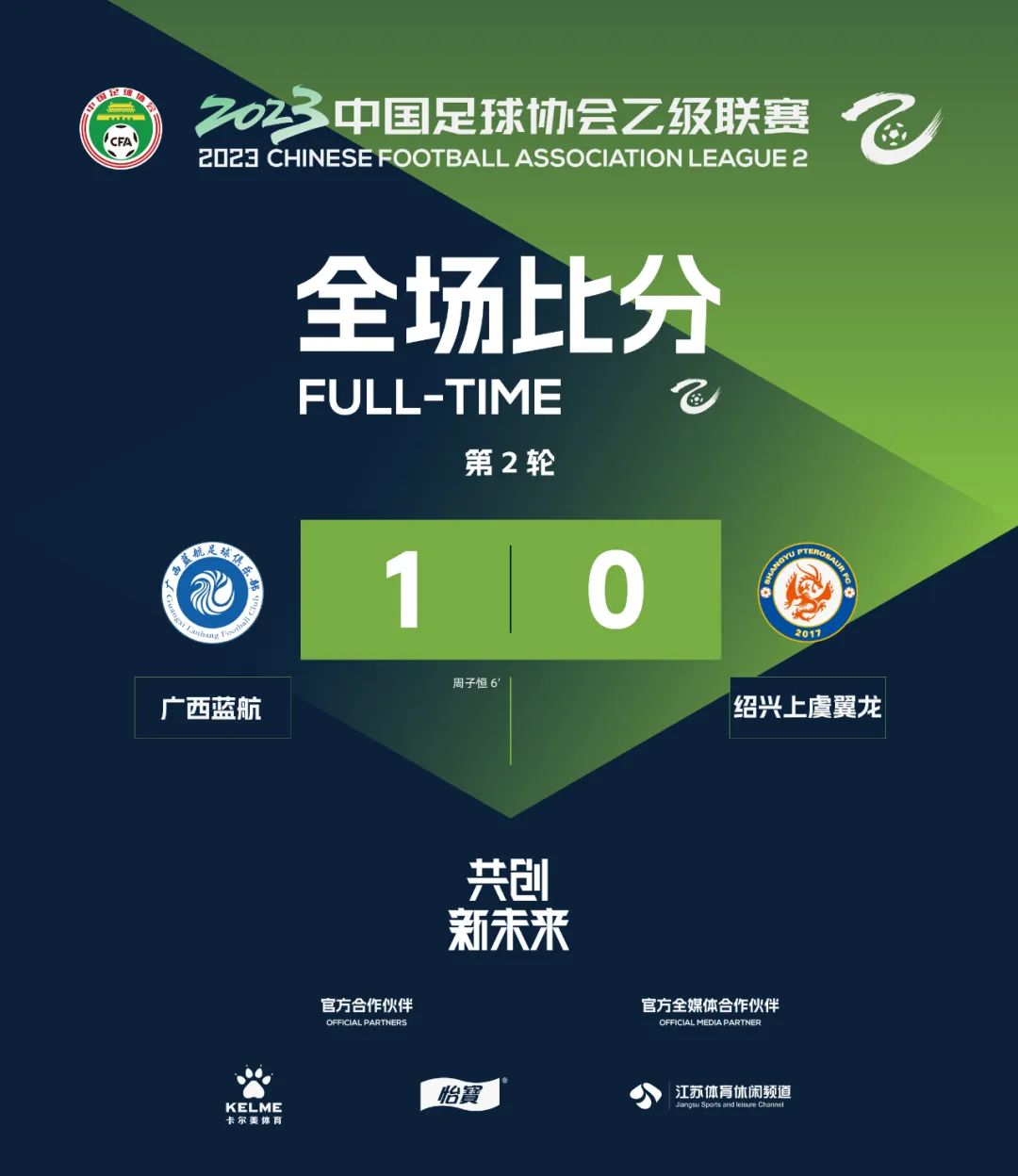 中乙联赛两支川军赢开门红,中乙湖北青年星对阵西安