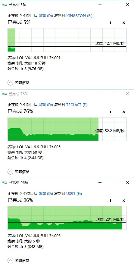 ssd固态u盘和普通u盘评测,固态U盘和闪存U盘哪个更稳定