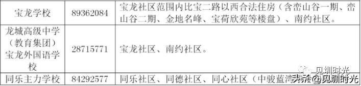 龙岗宝龙学校和宝龙外国语哪个好,宝龙外国语学校什么时候开办