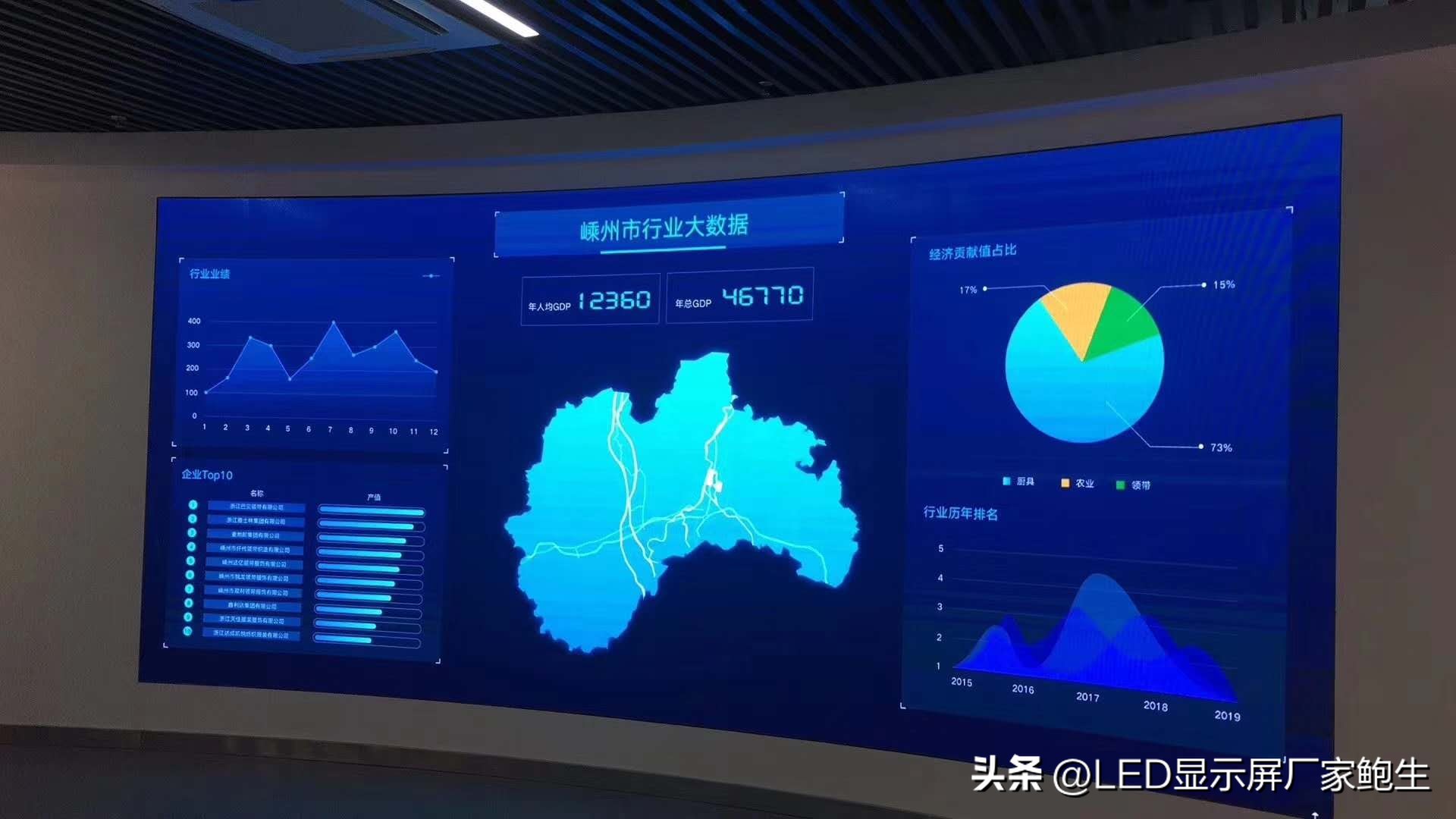 会议室led大屏报价表,小间距会议室led屏性价比高