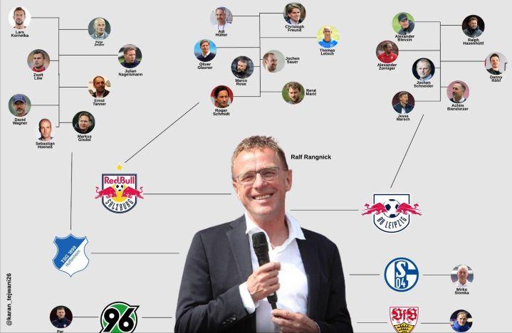 足球战术大师朗尼克,朗尼克带给曼联的变化