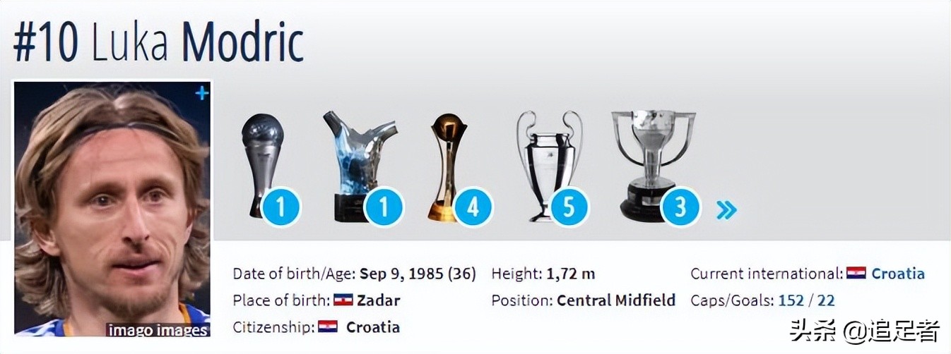 莫德里奇牧羊少年奇幻之旅,莫德里奇战火中的牧羊少年