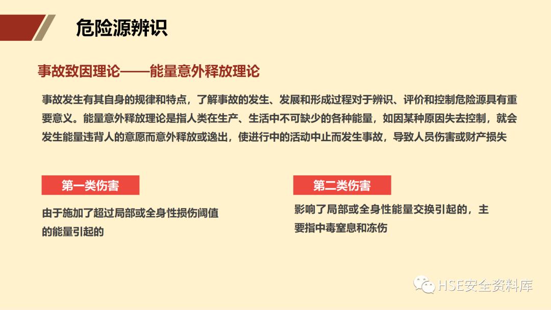 ppt安全生产隐患排查治理,安全风险分级管控ppt