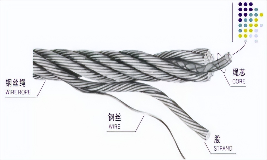 电梯被困心里特别慌什么原因,电梯卡住了你不要慌