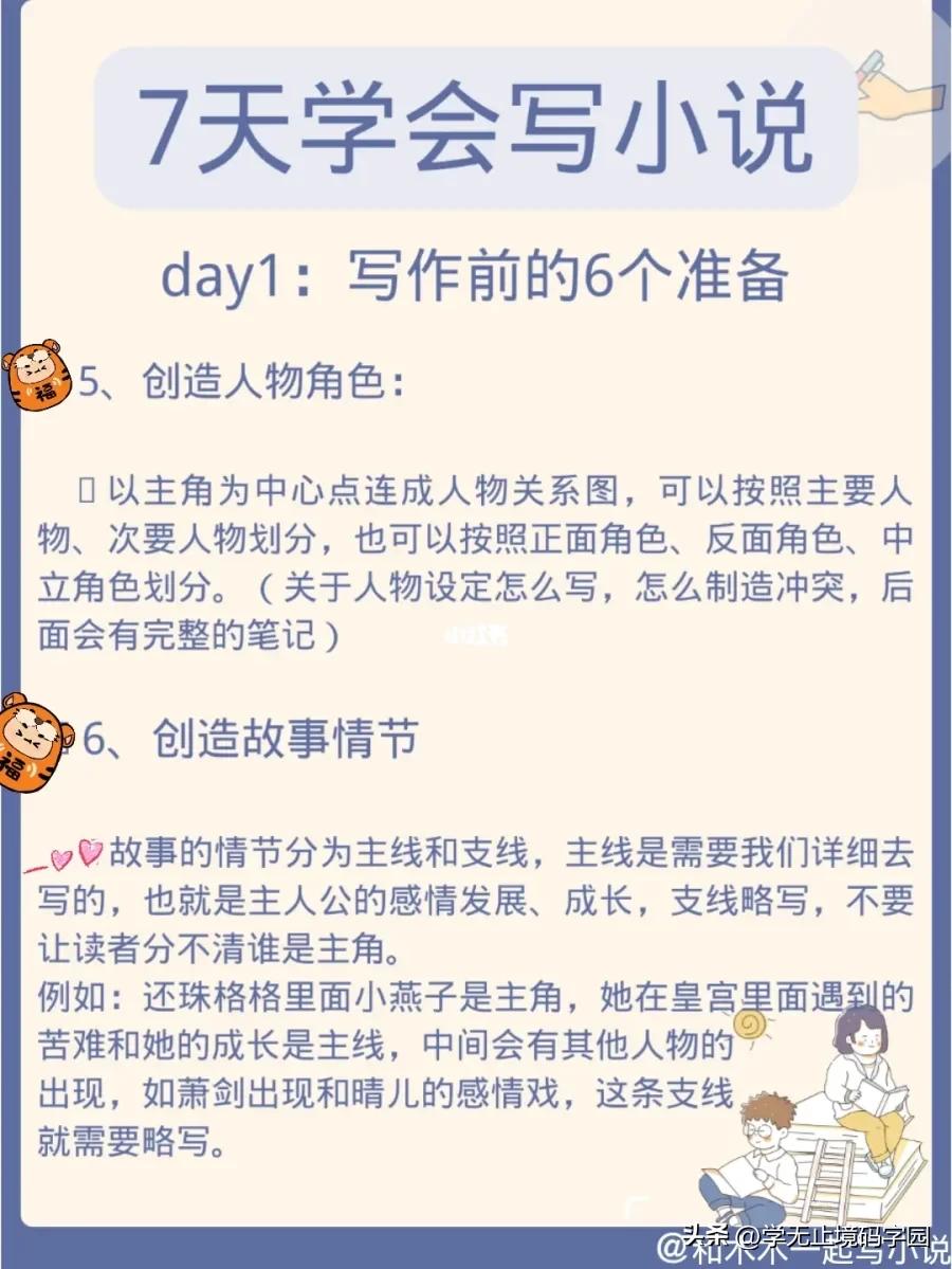 21天学写小说,如何学写小说