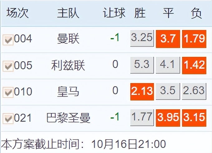 今日竞彩足球最佳实单推荐,今日足球竞彩实单推荐分析