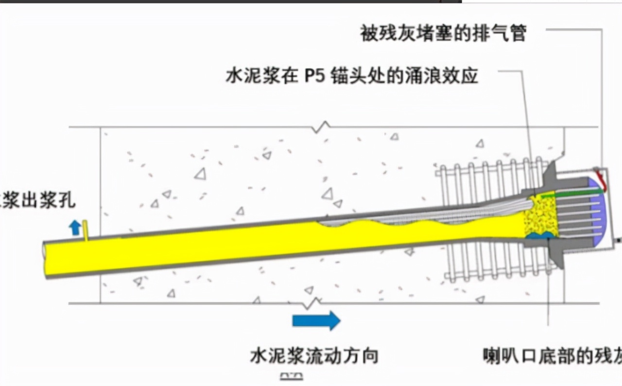 深圳湾大桥钢缆,深圳湾公路大桥钢缆折断