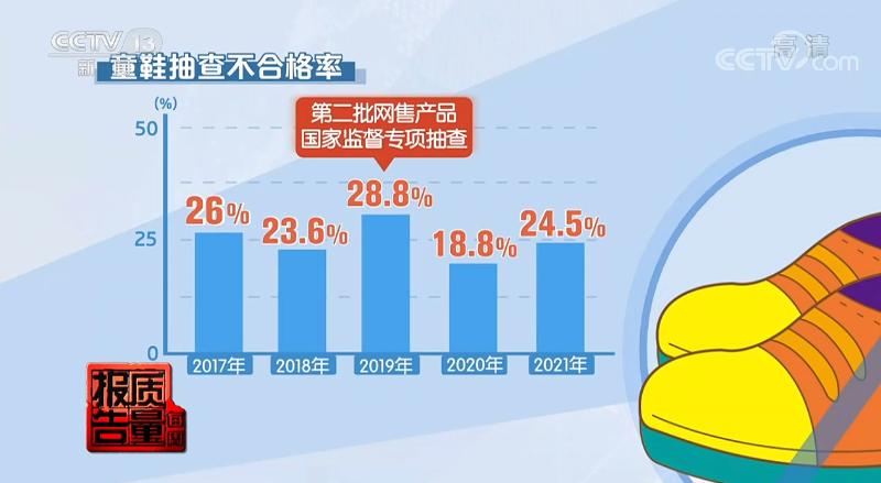 儿童足外翻硬鞋底还是软鞋底好,软鞋底会导致扁平足吗