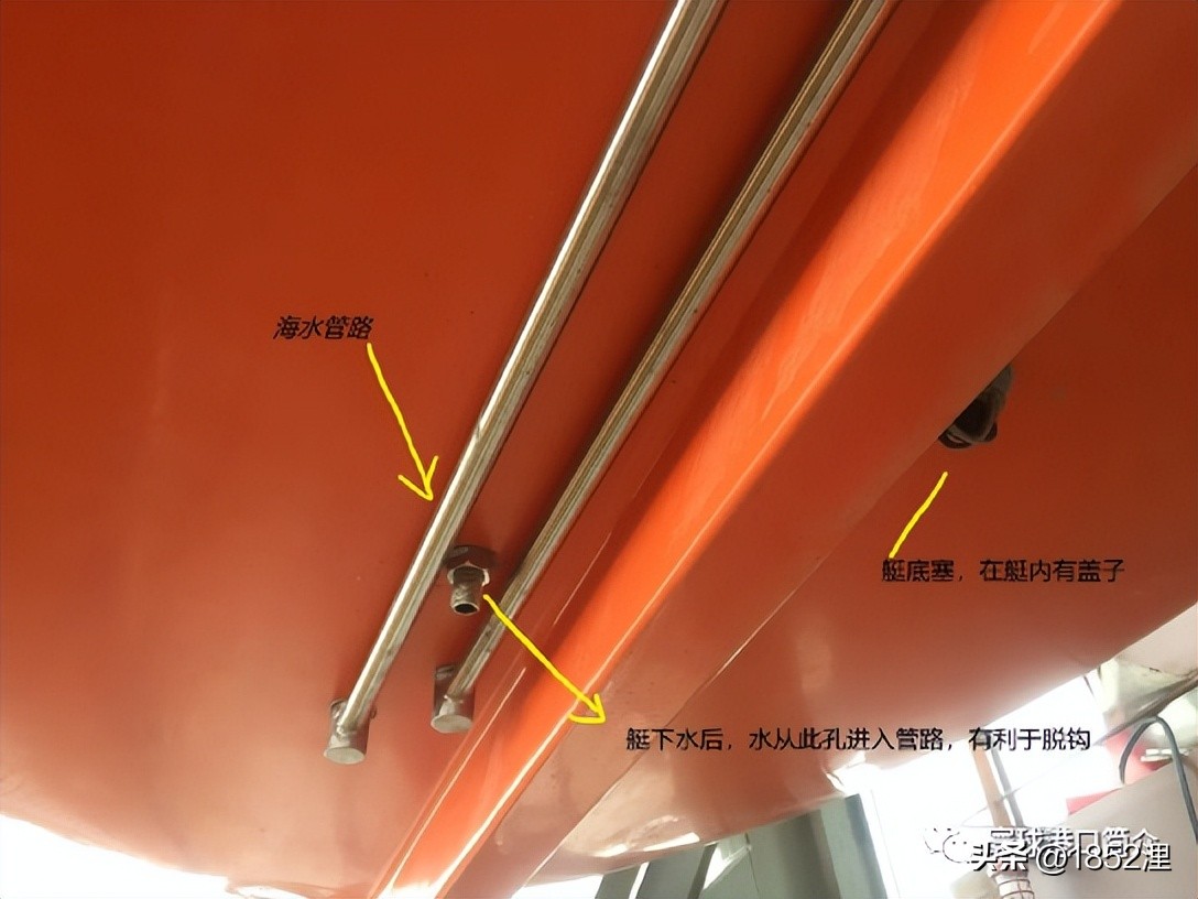 开敞式船舶救生艇释放步骤,重力式救生艇施放程度及注意事项